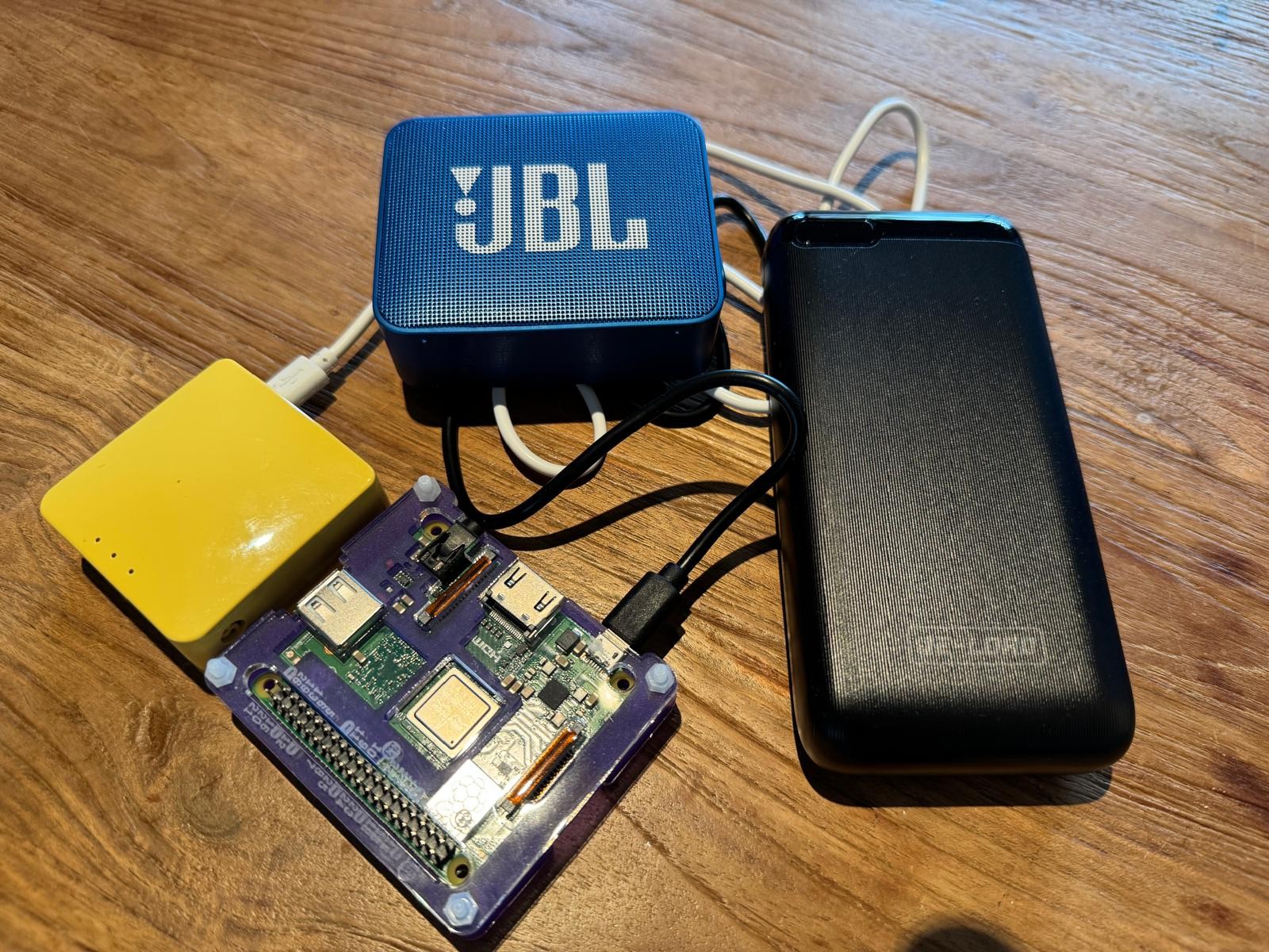portable netwerk
